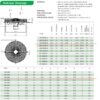 Date tehnice pt Ventilator axial suflare 138W 4M-350-S