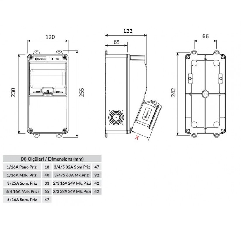 Cutie combinata cu 4 prize monofazice incorporate - 1/16A 220V 2 bucati pe fata si 1/16A 220V 2 bucati pe lateral