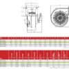 Date tehnice pt Ventilator Centrifugal monofazat BVN BDRAS-108-50