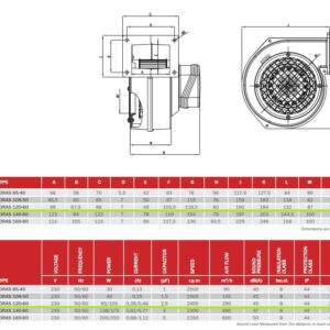 Date tehnice pt Ventilator Centrifugal monofazat BVN 85W/105W
