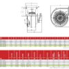Date tehnice pt Ventilator Centrifugal 138W/175W