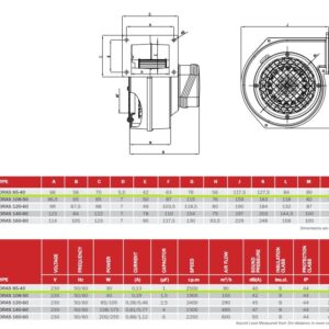 Date tehnice pt Ventilator Centrifugal monofazat 30W BDRAS-85-40