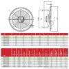 Date tehnice pt Ventilator axial monofazat BVN 55W