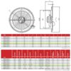 Date tehnice pt Ventilator axial monofazat BVN 140W/190W