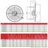 Date tehnice pt Ventilator axial monofazat 200W