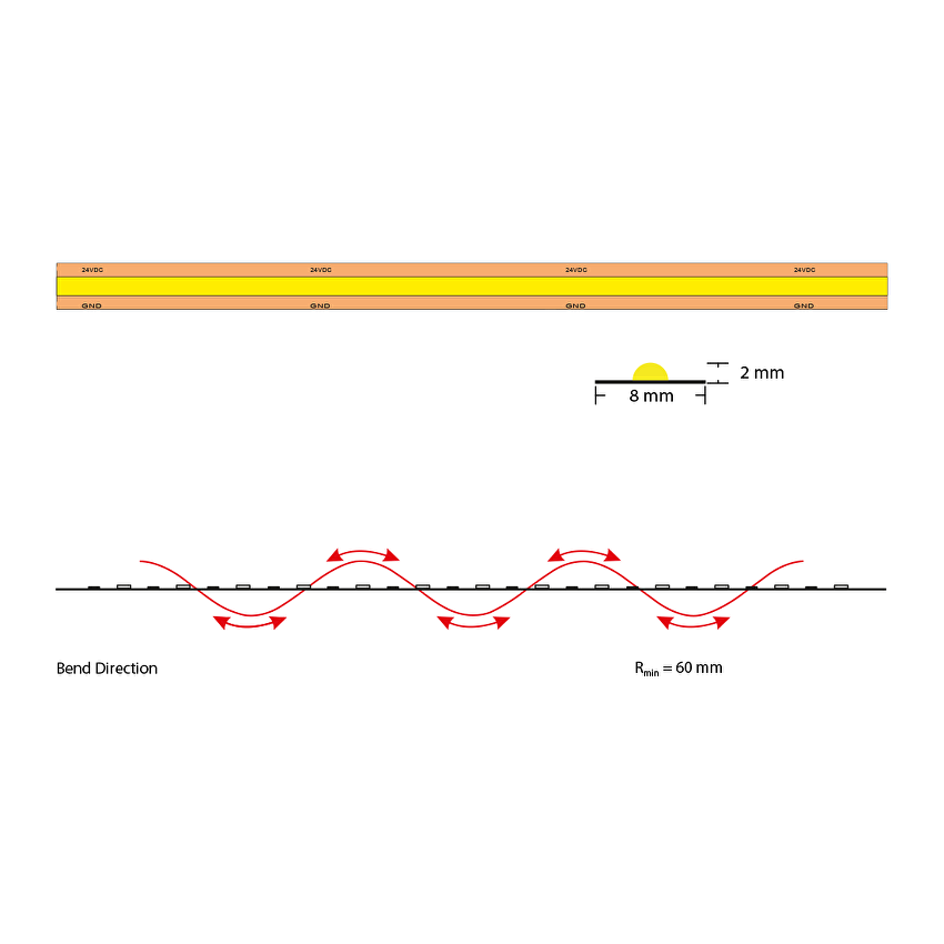 Bandă LED profesională Ultralux Free cut 13W/m 4200K 24V 5 m